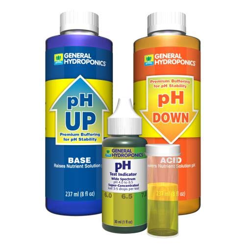 GH pH Control Kit (12/Cs)
