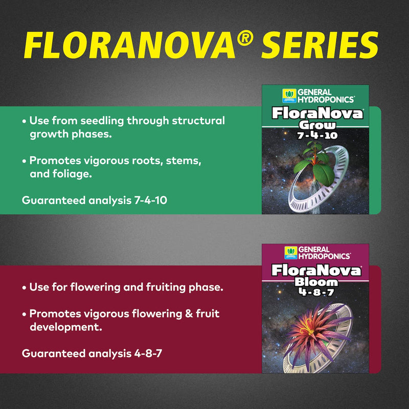 General Hydroponics FloraNova Grow 7-4-10, Robust Strength of Dry Fertilizer But in Rapid Liquid Form, Use for Hydroponics, Soilless Mixtures, Containers & Garden Grown Plants, 1-Gallon